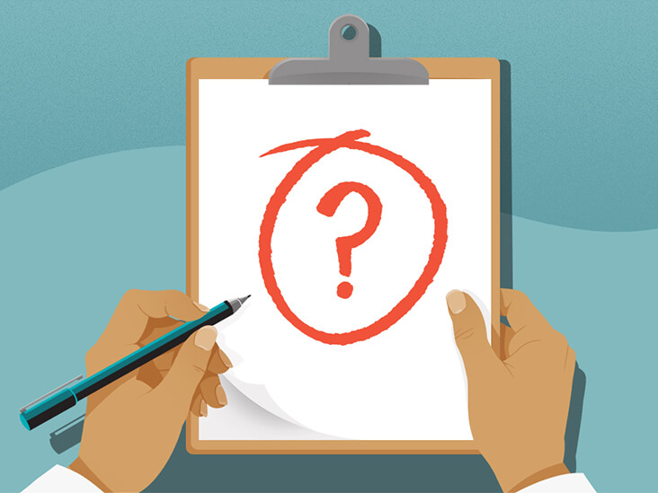 Your FAQs Answered: Computer Eye Strain